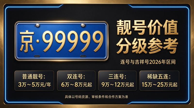 北京小牛京牌服务团队在办公
